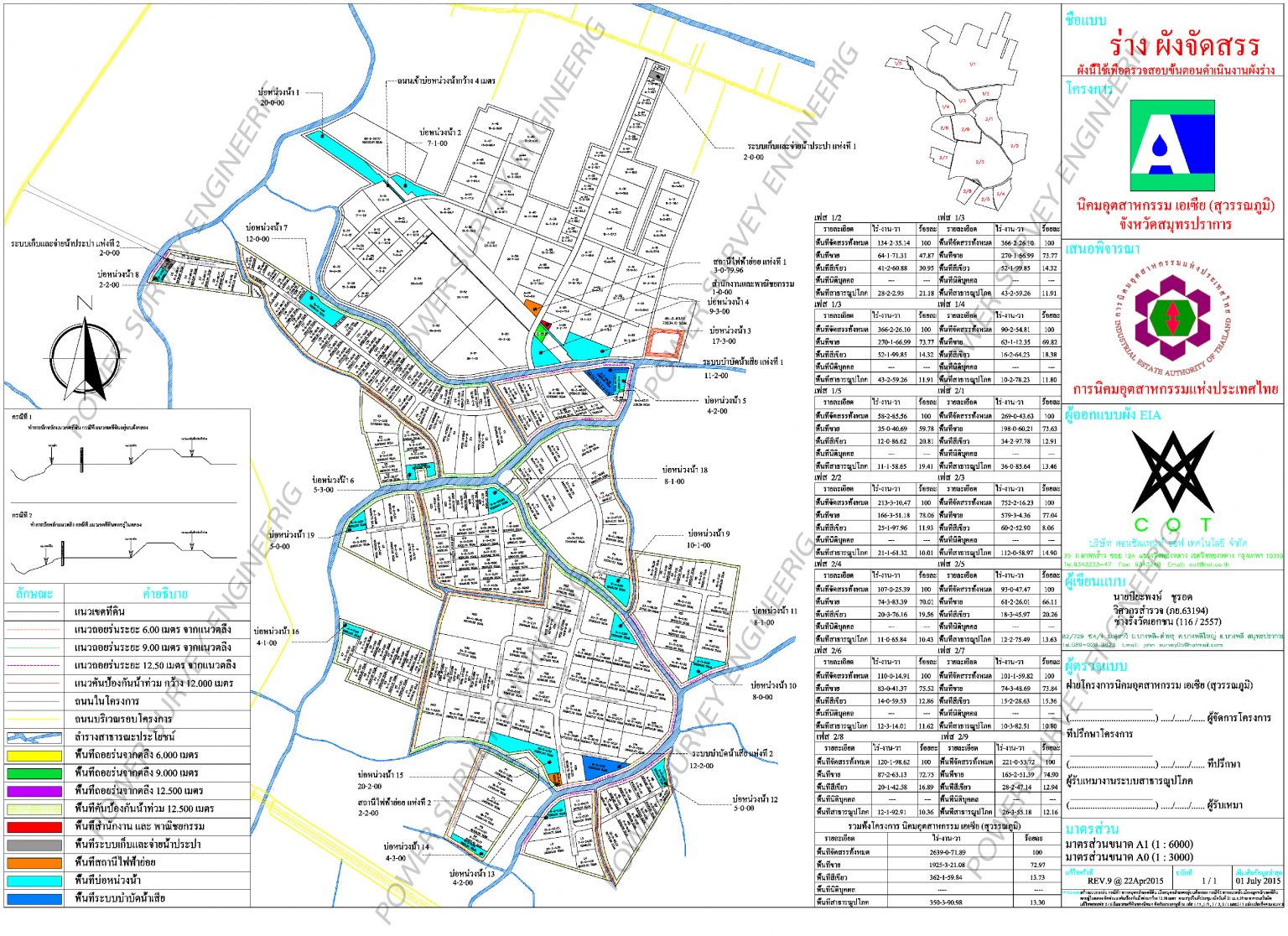 สำรวจผังที่ดิน